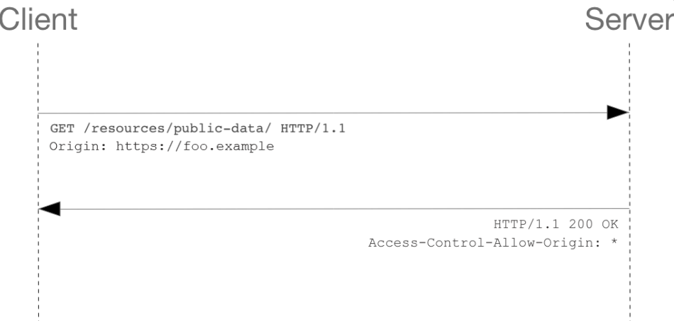 image-20220926133921077