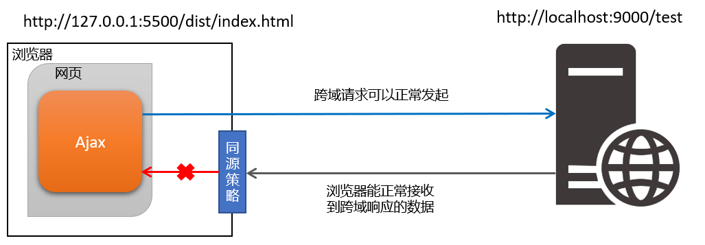 image-20220926154823739
